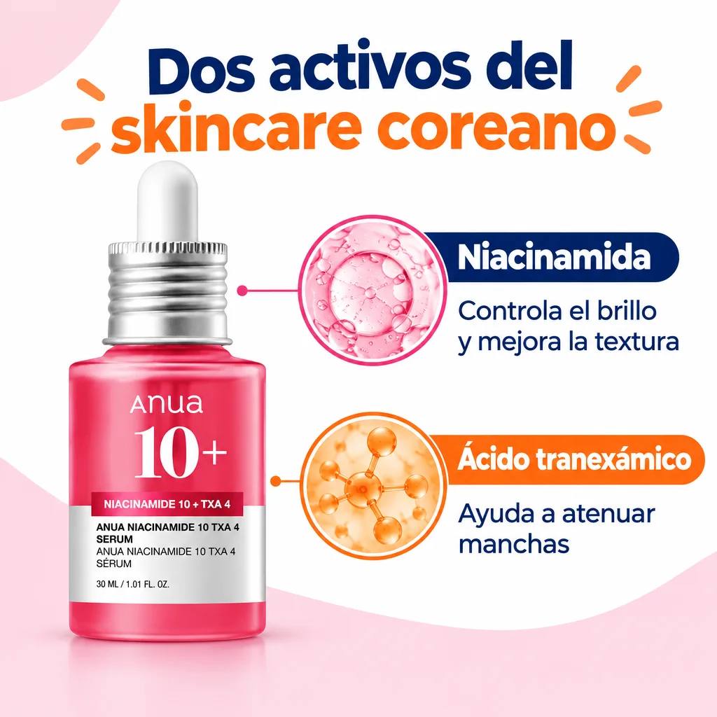 Detalle ilustrativo de Sérum Despigmentante de Niacinamida y Ácido Tranexámico